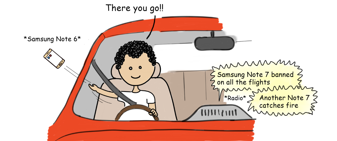 Availability Heuristic Availabiity Heuristic