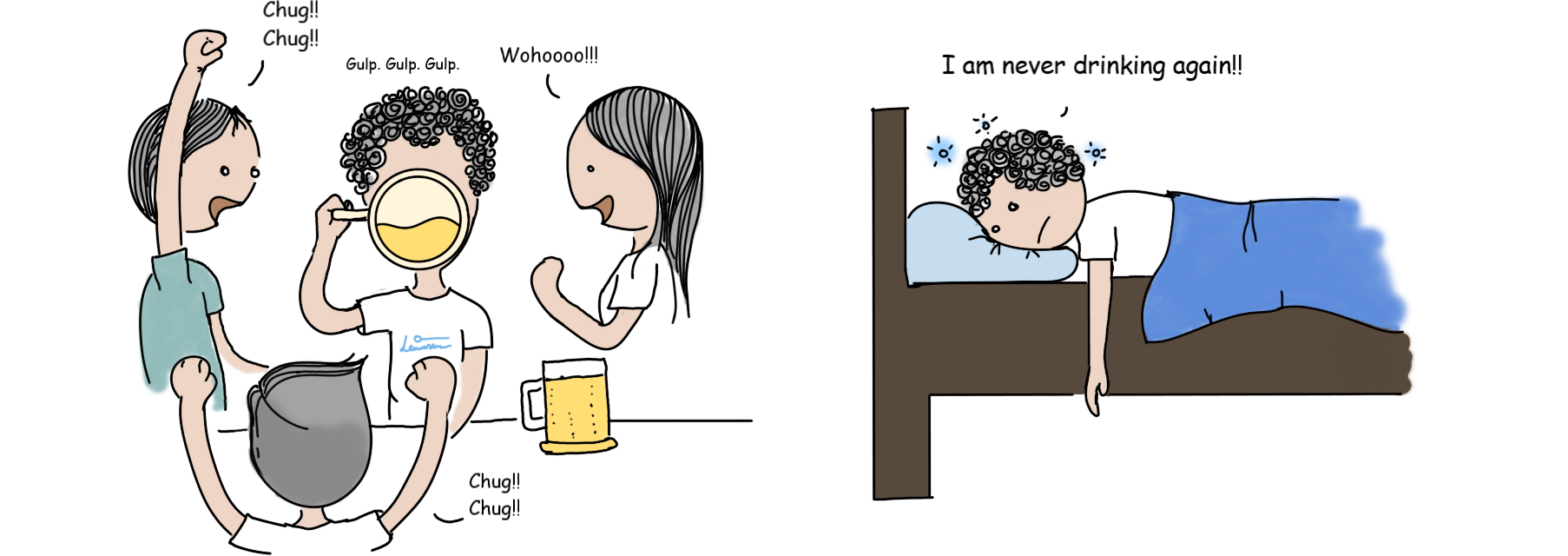 Guess the bias Guess the bias